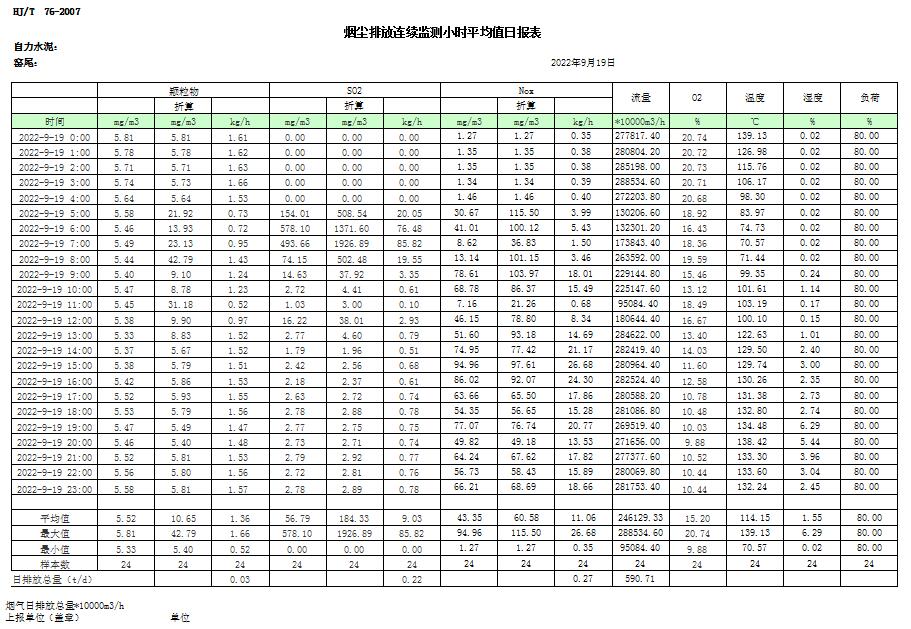 ׯ�к���Ϸ(�й�)�ɷ����޹�˾-����