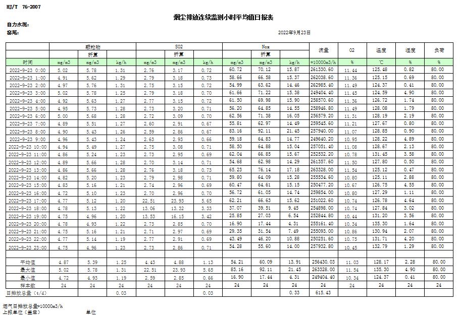 ׯ�к���Ϸ(�й�)�ɷ����޹�˾-����