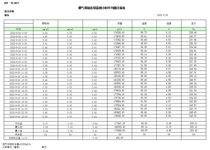 ׯ�к���Ϸ(�й�)�ɷ����޹�˾-����