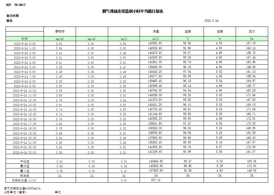 ׯ�к���Ϸ(�й�)�ɷ����޹�˾-����