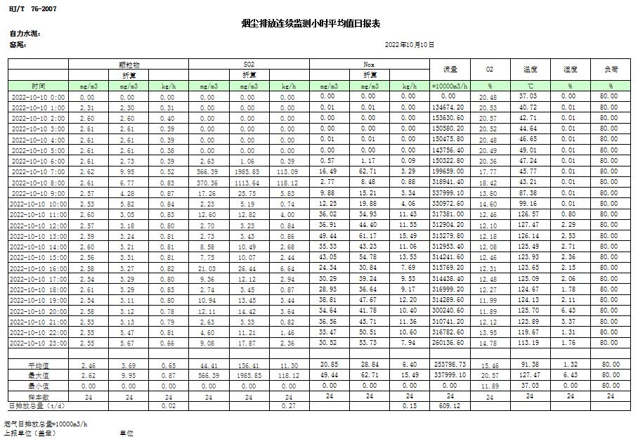 ׯ�к���Ϸ(�й�)�ɷ����޹�˾-����