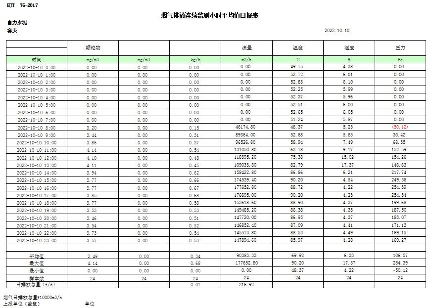 ׯ�к���Ϸ(�й�)�ɷ����޹�˾-����