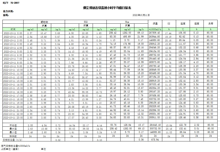 ׯ�к���Ϸ(�й�)�ɷ����޹�˾-����