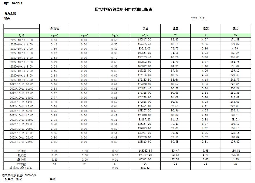 ׯ�к���Ϸ(�й�)�ɷ����޹�˾-����