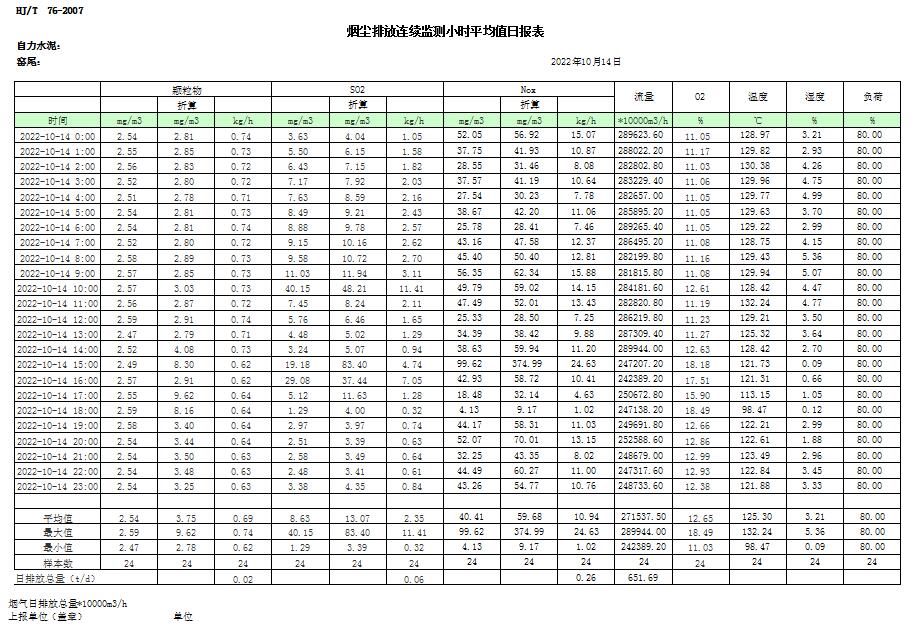 ׯ�к���Ϸ(�й�)�ɷ����޹�˾-����