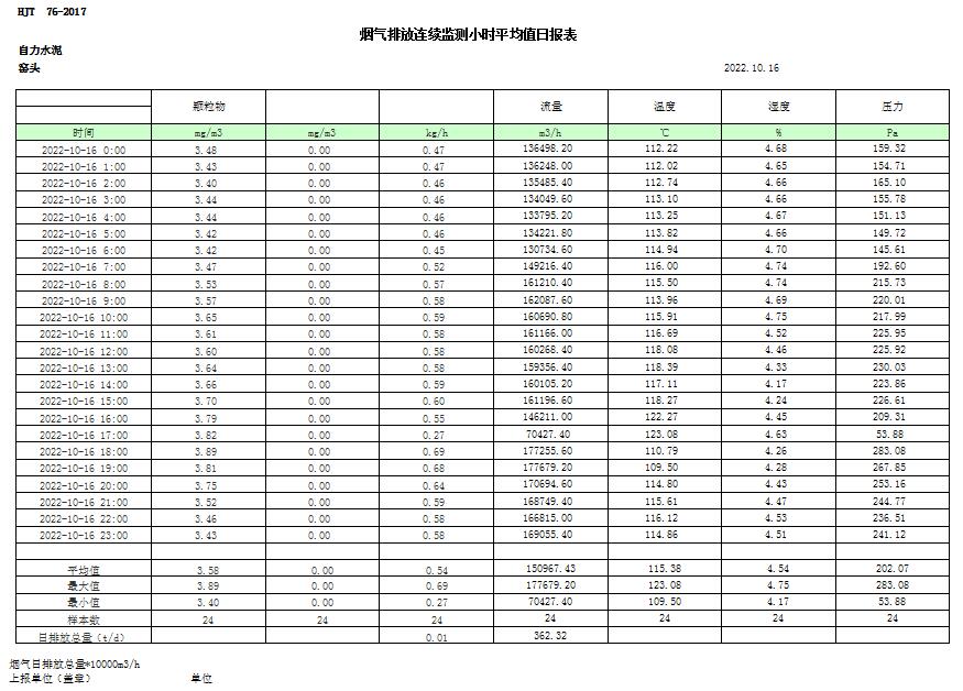 ׯ�к���Ϸ(�й�)�ɷ����޹�˾-����