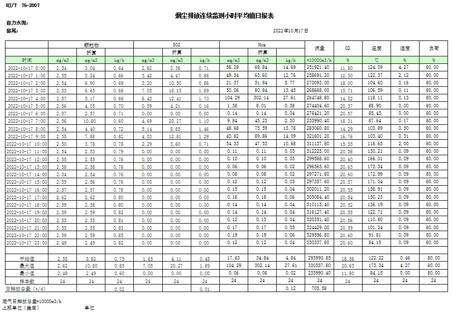 ׯ�к���Ϸ(�й�)�ɷ����޹�˾-����