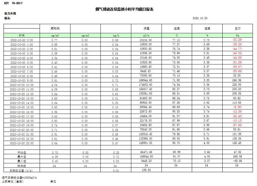 ׯ�к���Ϸ(�й�)�ɷ����޹�˾-����