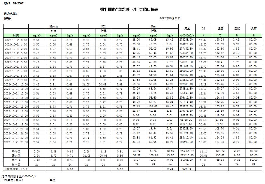 ׯ�к���Ϸ(�й�)�ɷ����޹�˾-����