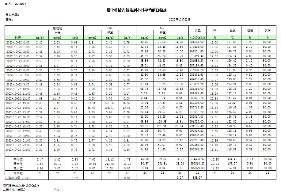 ׯ�к���Ϸ(�й�)�ɷ����޹�˾-����