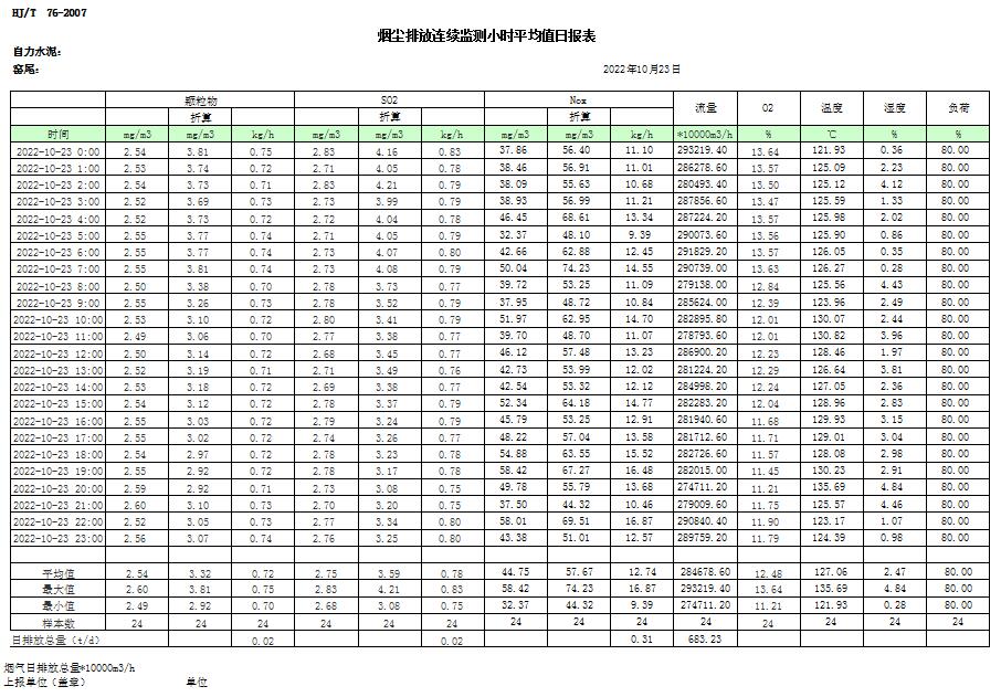 ׯ�к���Ϸ(�й�)�ɷ����޹�˾-����