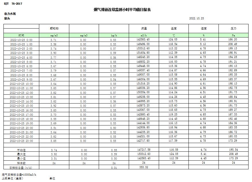 ׯ�к���Ϸ(�й�)�ɷ����޹�˾-����