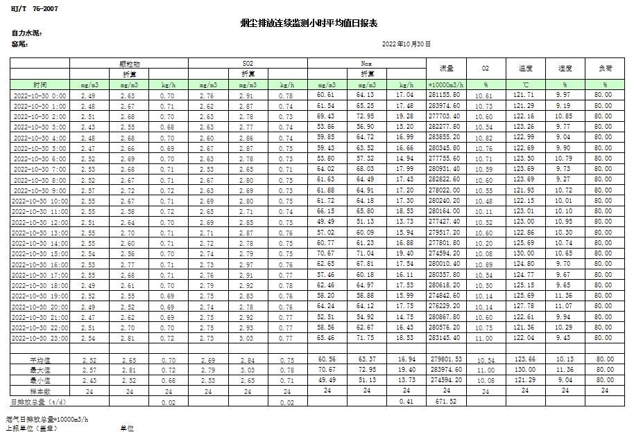 ׯ�к���Ϸ(�й�)�ɷ����޹�˾-����