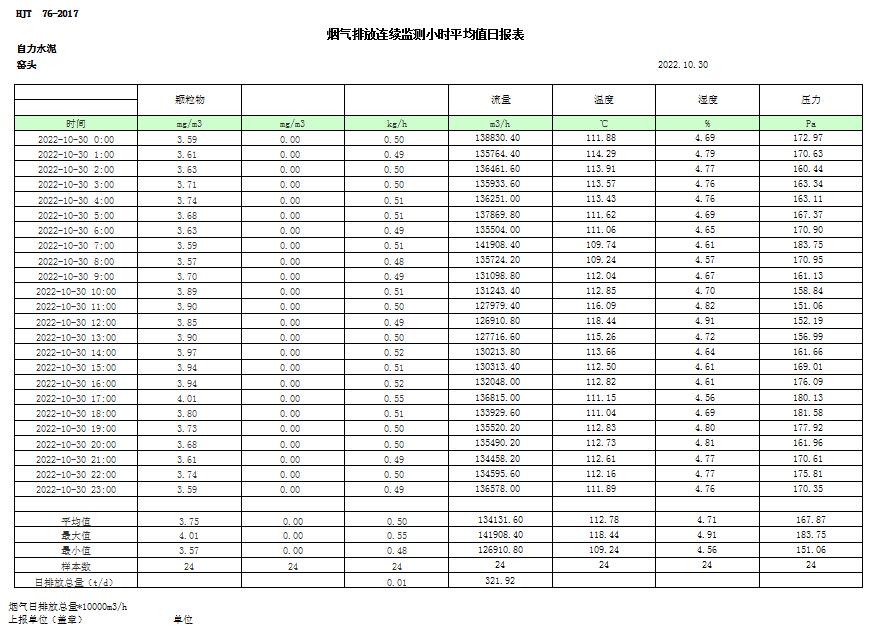 ׯ�к���Ϸ(�й�)�ɷ����޹�˾-����