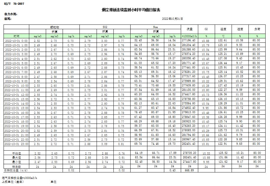 ׯ�к���Ϸ(�й�)�ɷ����޹�˾-����