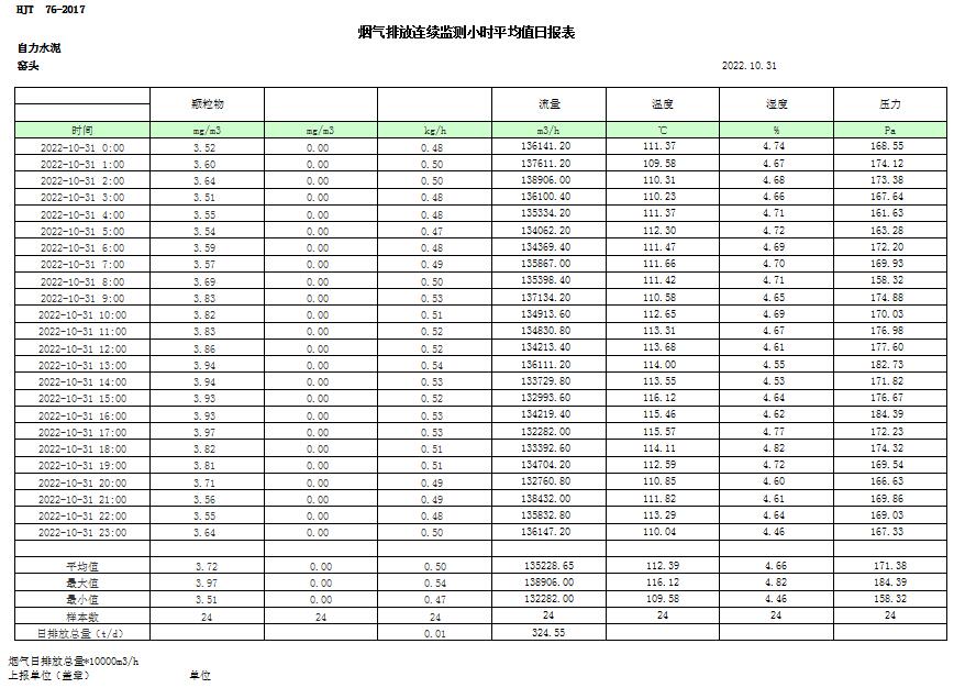 ׯ�к���Ϸ(�й�)�ɷ����޹�˾-����