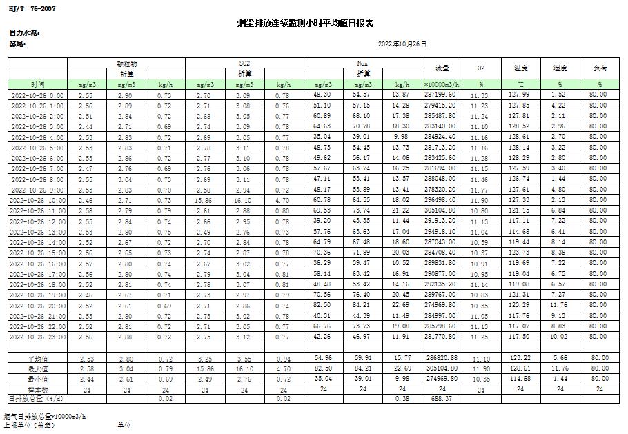 ׯ�к���Ϸ(�й�)�ɷ����޹�˾-����