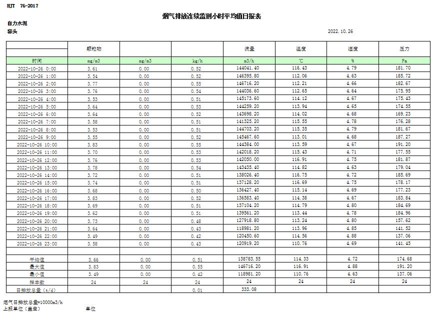 ׯ�к���Ϸ(�й�)�ɷ����޹�˾-����