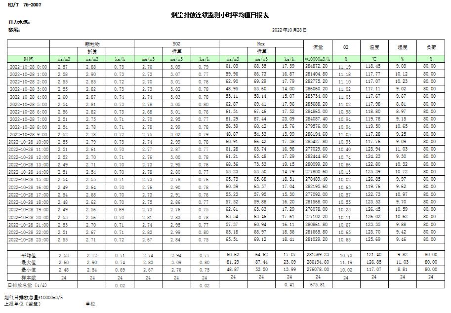 ׯ�к���Ϸ(�й�)�ɷ����޹�˾-����