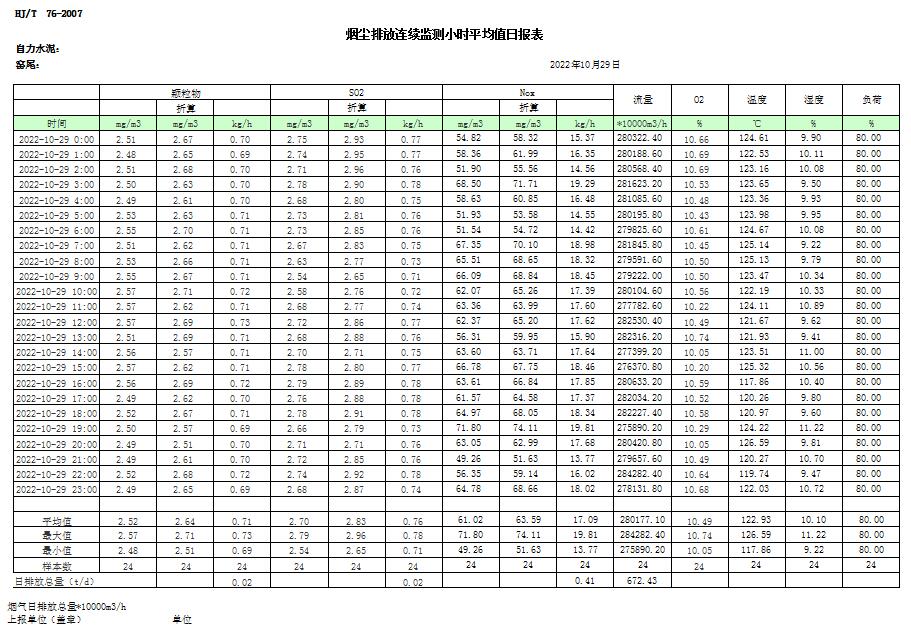 ׯ�к���Ϸ(�й�)�ɷ����޹�˾-����