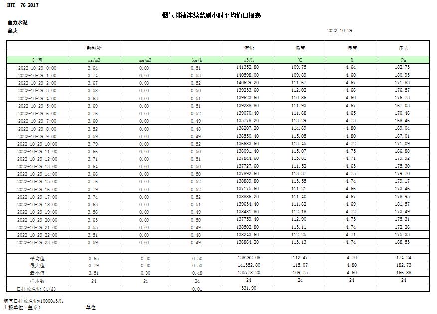 ׯ�к���Ϸ(�й�)�ɷ����޹�˾-����