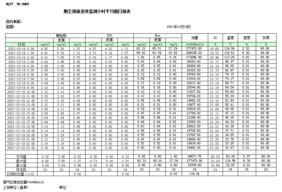 ׯ�к���Ϸ(�й�)�ɷ����޹�˾-����