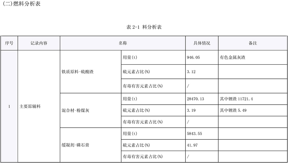 ׯ�к���Ϸ(�й�)�ɷ����޹�˾-����