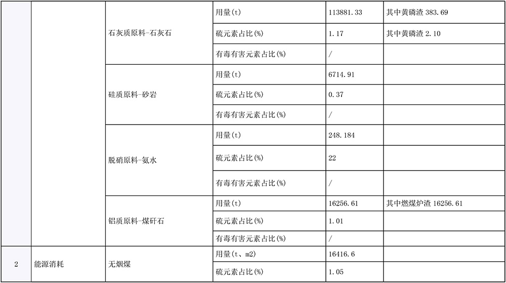 ׯ�к���Ϸ(�й�)�ɷ����޹�˾-����