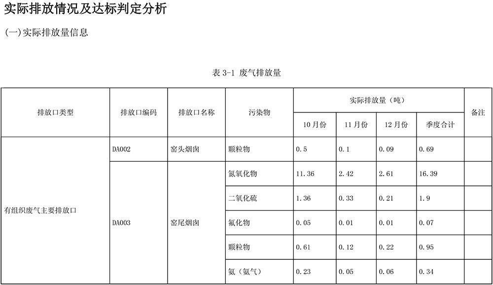 ׯ�к���Ϸ(�й�)�ɷ����޹�˾-����