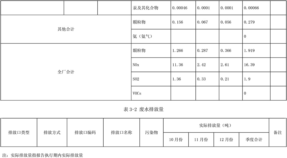 ׯ�к���Ϸ(�й�)�ɷ����޹�˾-����