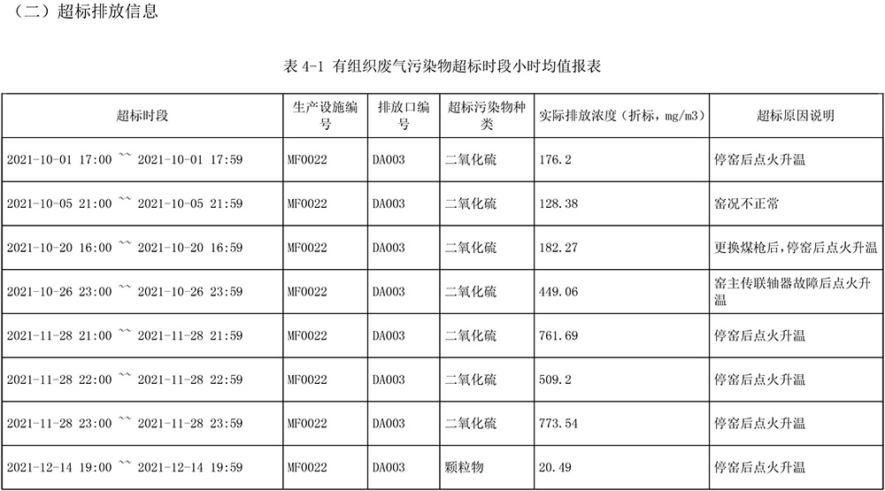 ׯ�к���Ϸ(�й�)�ɷ����޹�˾-����