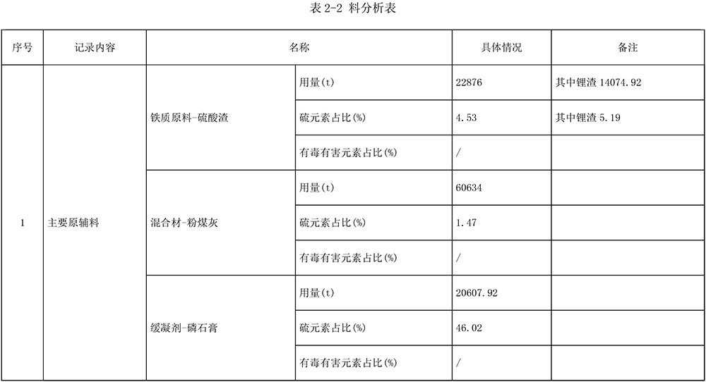 ׯ�к���Ϸ(�й�)�ɷ����޹�˾-����