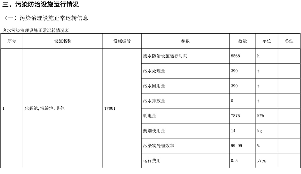 ׯ�к���Ϸ(�й�)�ɷ����޹�˾-����