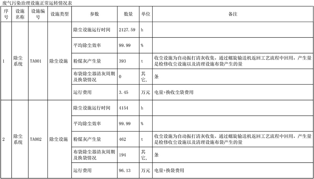 ׯ�к���Ϸ(�й�)�ɷ����޹�˾-����