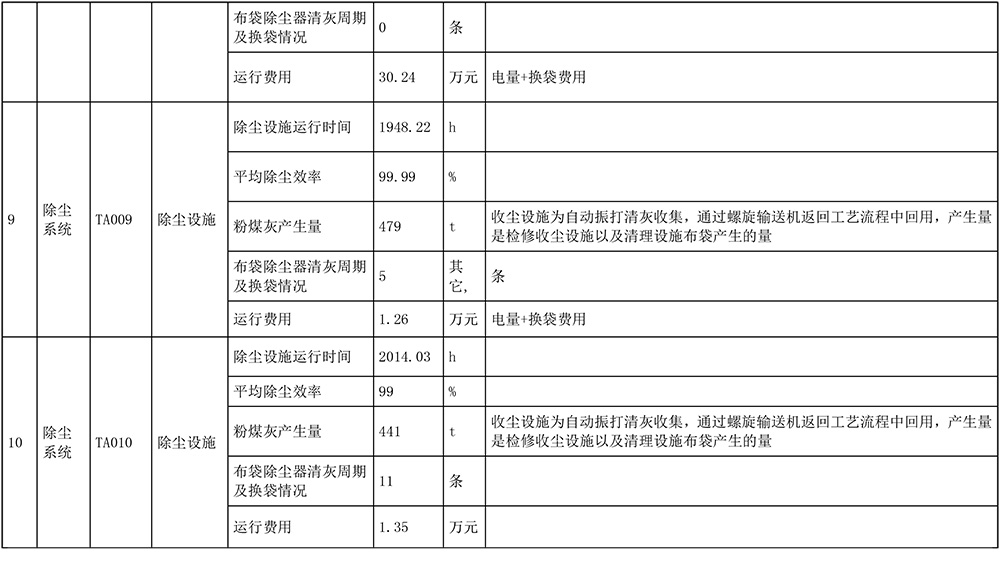 ׯ�к���Ϸ(�й�)�ɷ����޹�˾-����