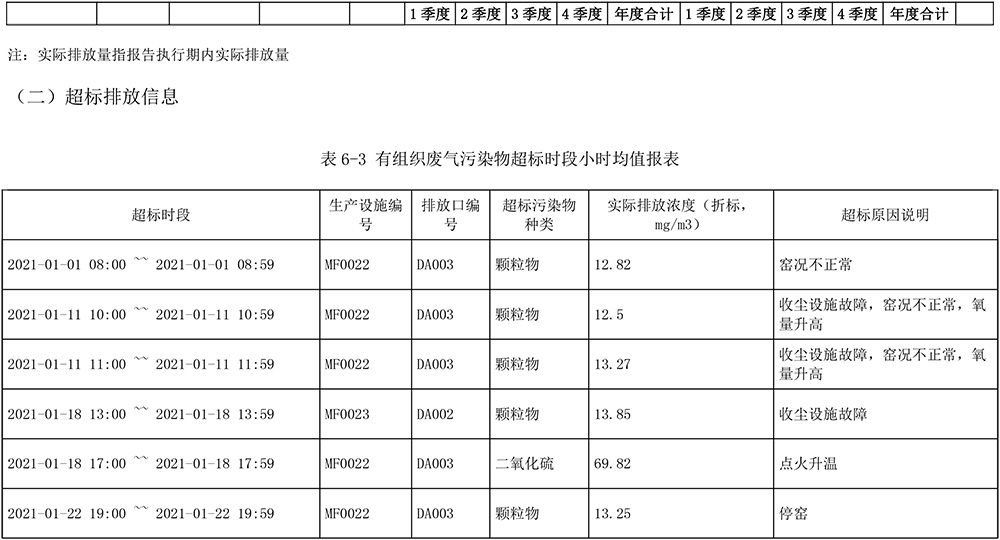 ׯ�к���Ϸ(�й�)�ɷ����޹�˾-����