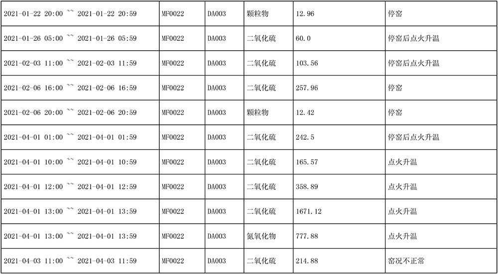 ׯ�к���Ϸ(�й�)�ɷ����޹�˾-����