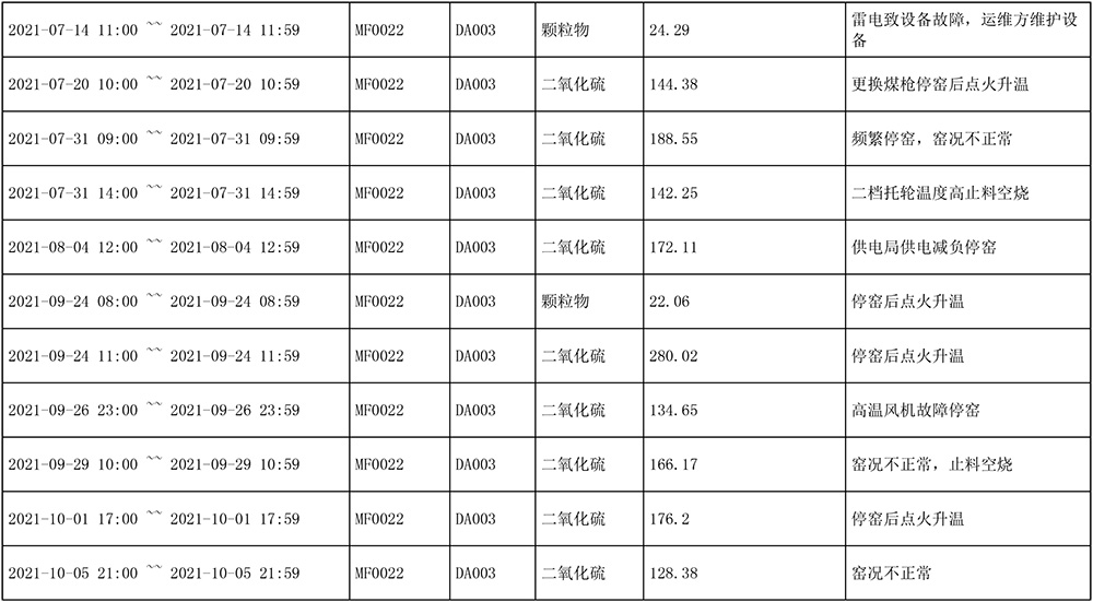 ׯ�к���Ϸ(�й�)�ɷ����޹�˾-����