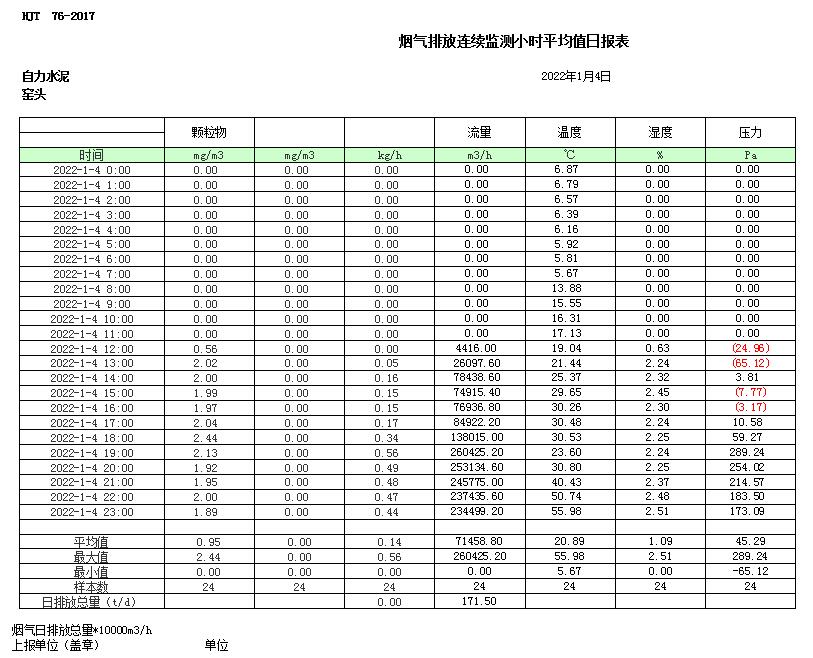 ׯ�к���Ϸ(�й�)�ɷ����޹�˾-����