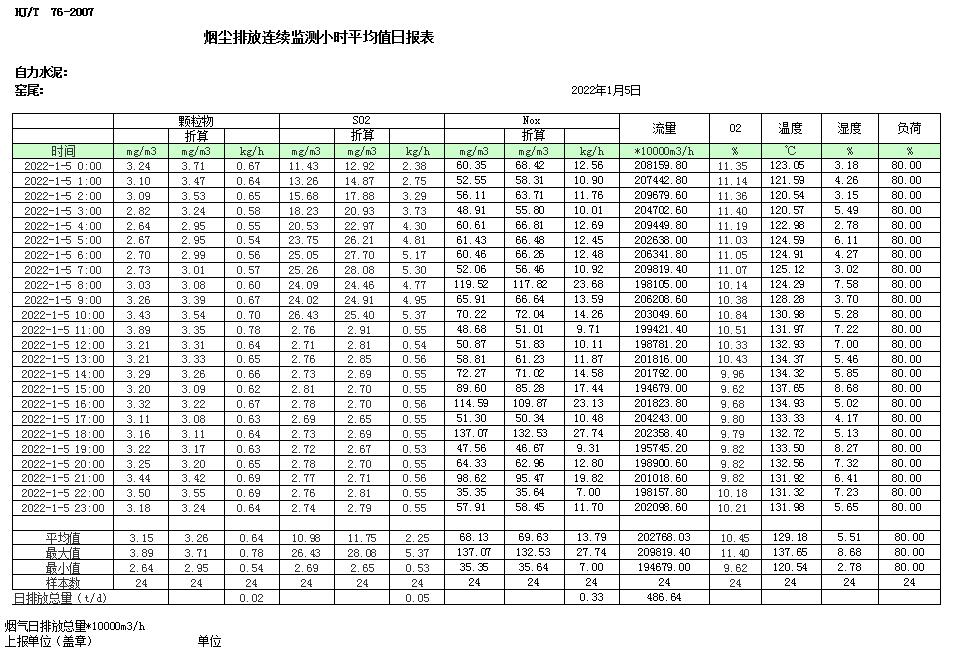 ׯ�к���Ϸ(�й�)�ɷ����޹�˾-����
