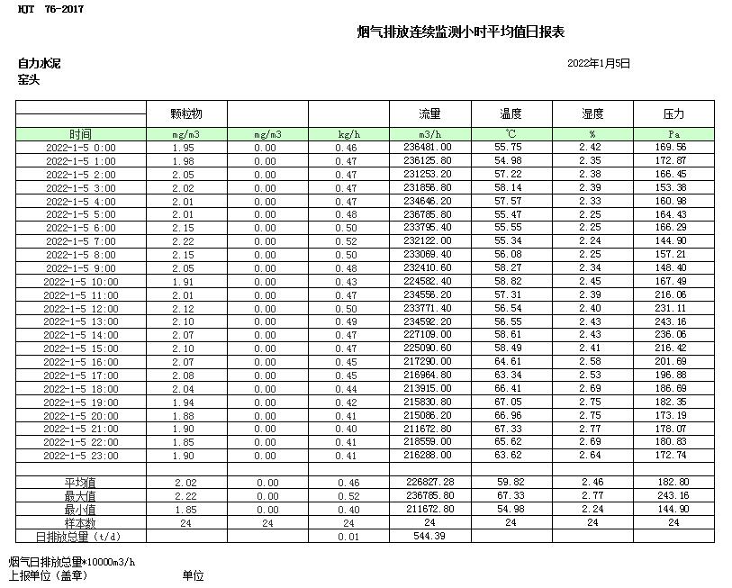 ׯ�к���Ϸ(�й�)�ɷ����޹�˾-����