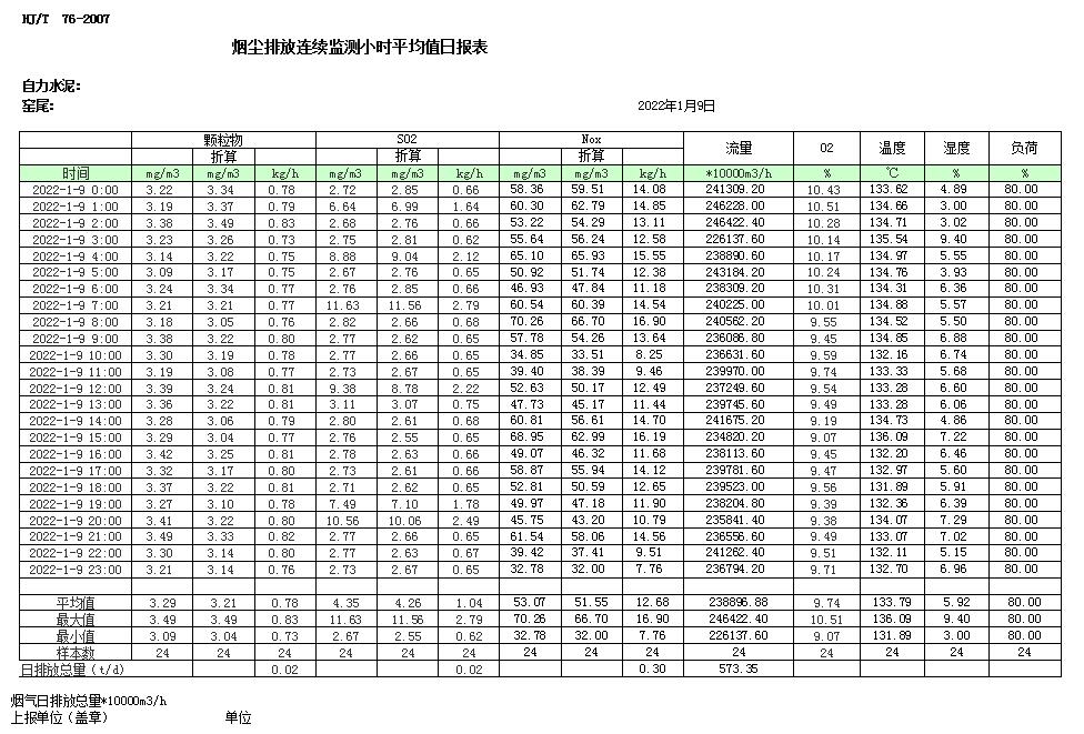 ׯ�к���Ϸ(�й�)�ɷ����޹�˾-����
