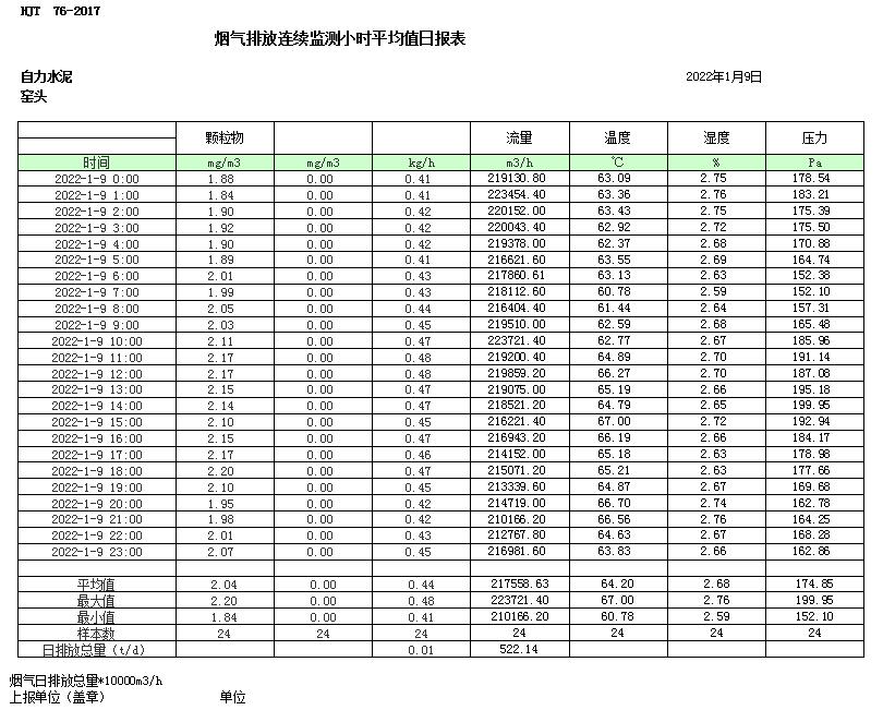 ׯ�к���Ϸ(�й�)�ɷ����޹�˾-����