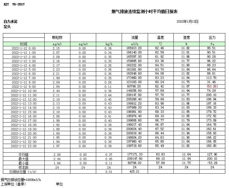 ׯ�к���Ϸ(�й�)�ɷ����޹�˾-����