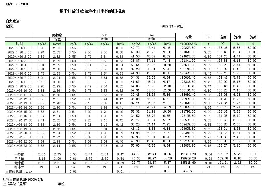 ׯ�к���Ϸ(�й�)�ɷ����޹�˾-����
