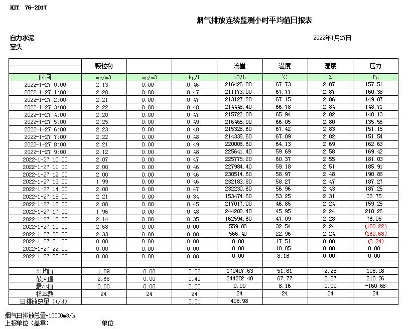 ׯ�к���Ϸ(�й�)�ɷ����޹�˾-����