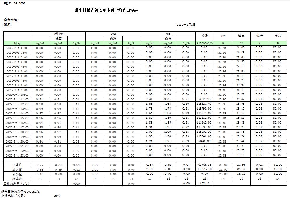 ׯ�к���Ϸ(�й�)�ɷ����޹�˾-����