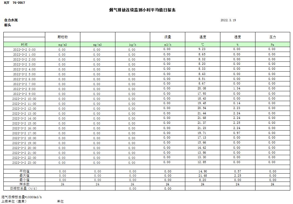 ׯ�к���Ϸ(�й�)�ɷ����޹�˾-����