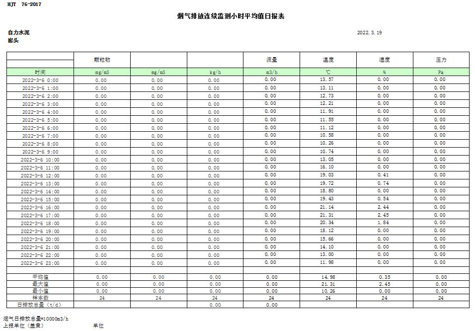 ׯ�к���Ϸ(�й�)�ɷ����޹�˾-����