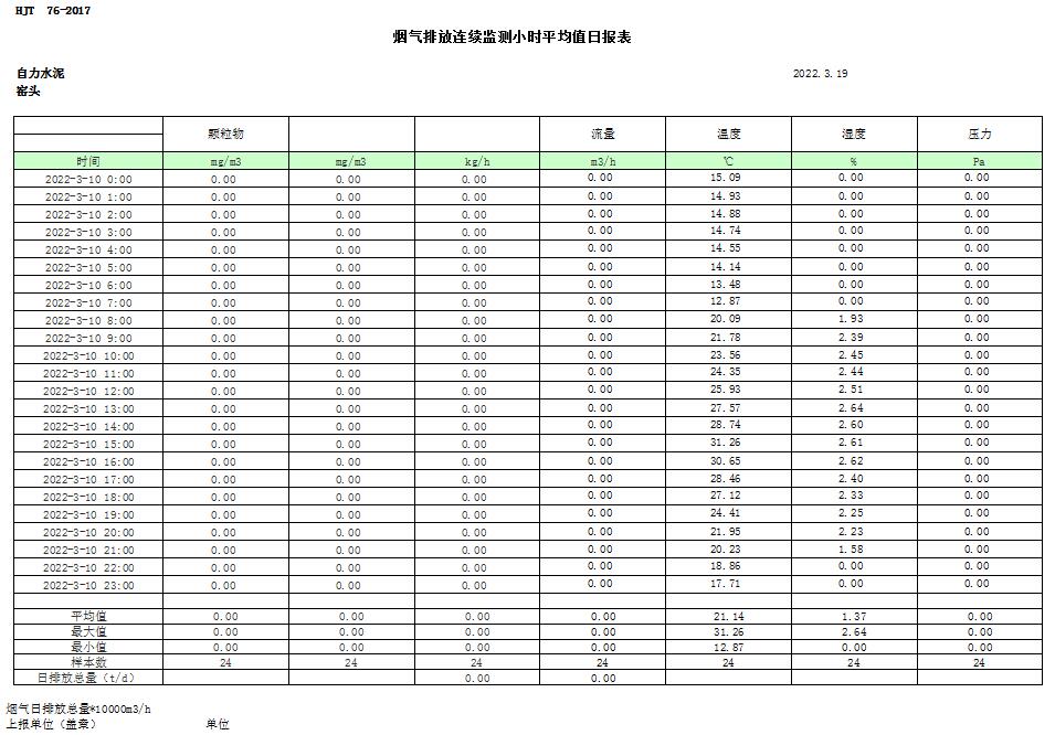 ׯ�к���Ϸ(�й�)�ɷ����޹�˾-����